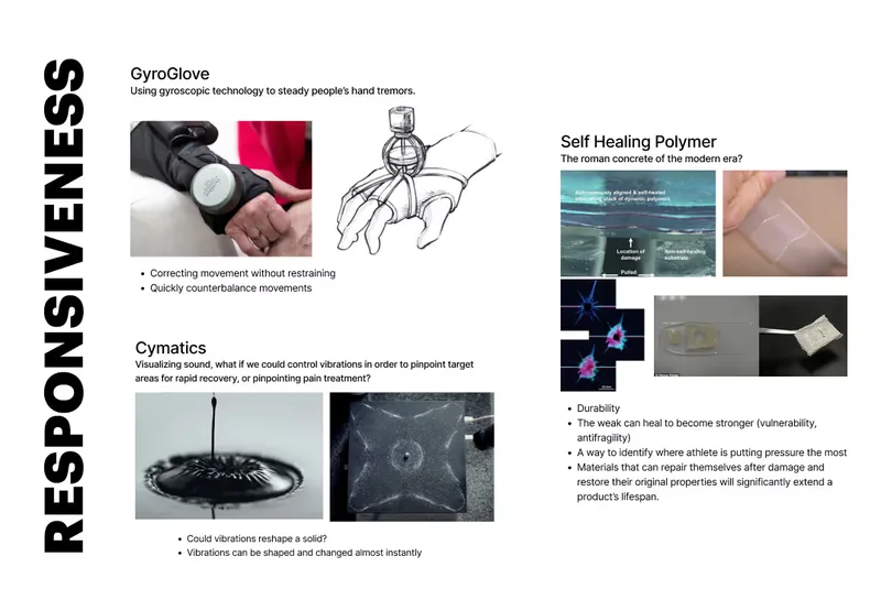 A picture of the ideation board from WGSN website related to responsiveness