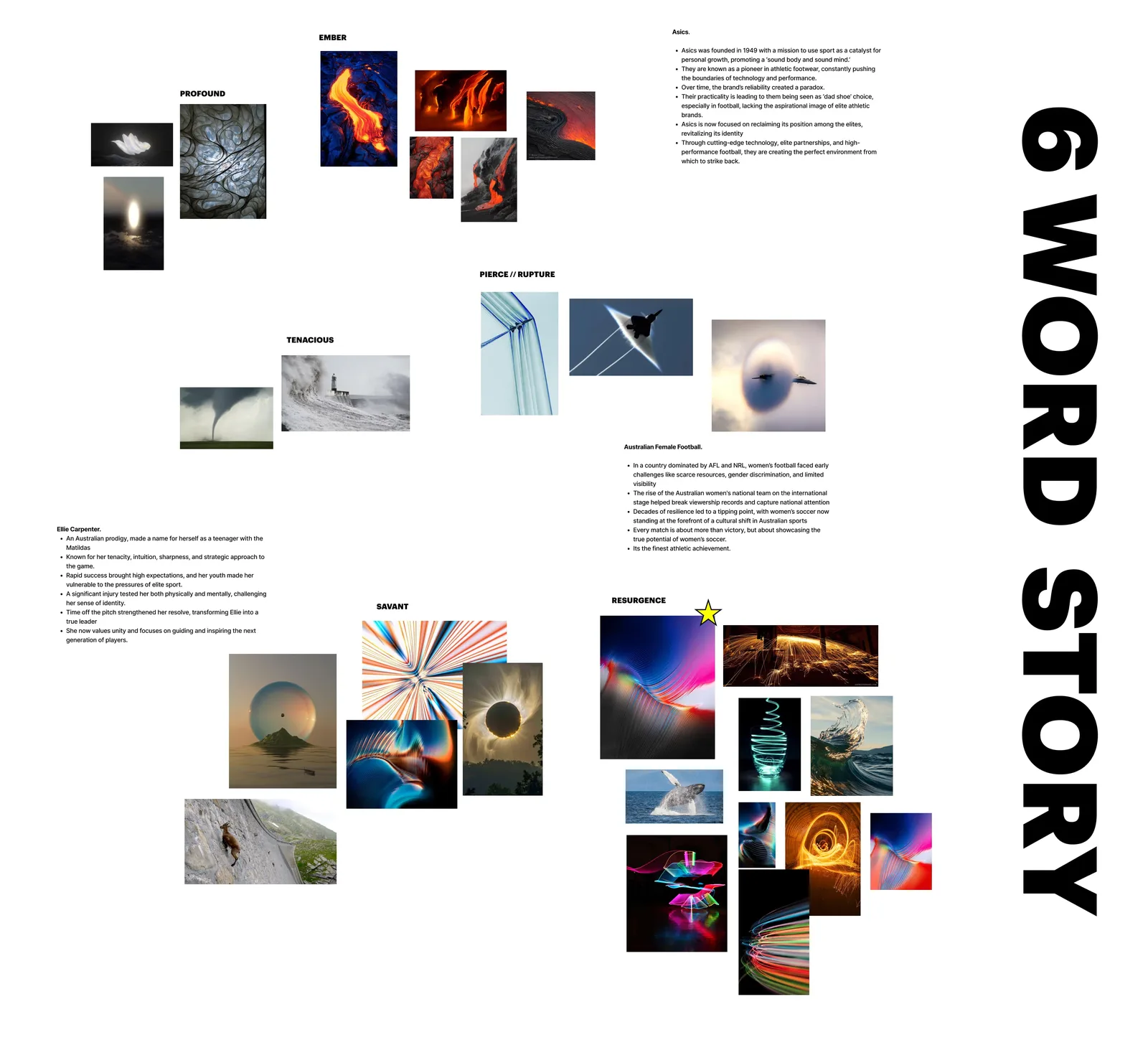 Ideation board mapping out the different potential images and words for the 6 word story